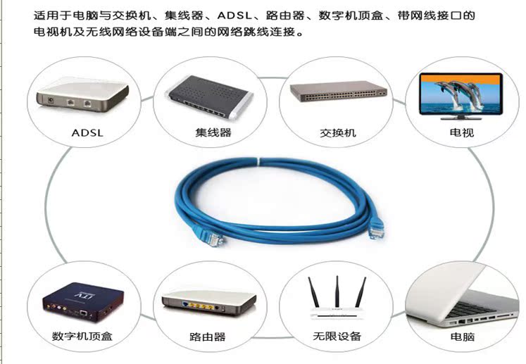 京華cat6六類網(wǎng)線批發(fā) 15米成品跳線詳解與應(yīng)用場景